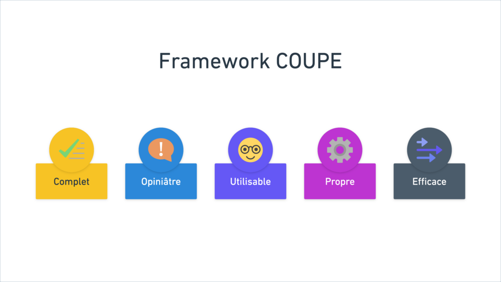 Framework COUPE : Complet, Opiniâtre, Utilisable, Propre, Efficace