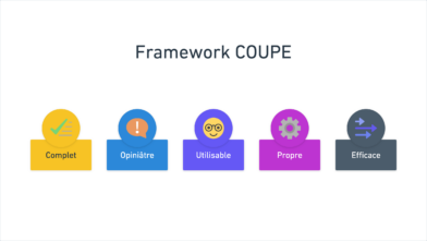 Framework COUPE : Complet, Opiniâtre, Utilisable, Propre, Efficace